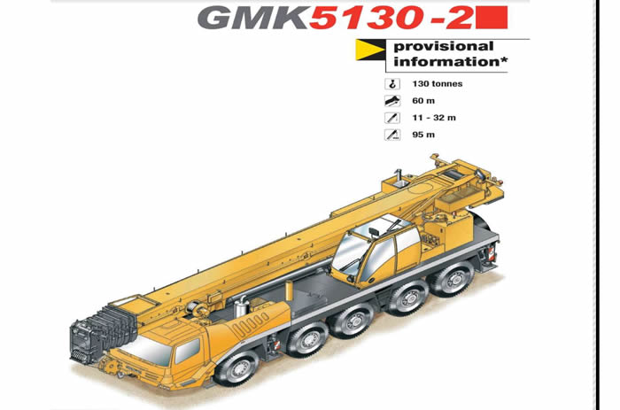 GROVE GMK5130-2