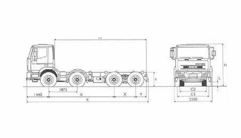 IVECO 