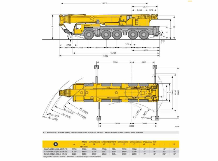 LIEBHERR LTM 