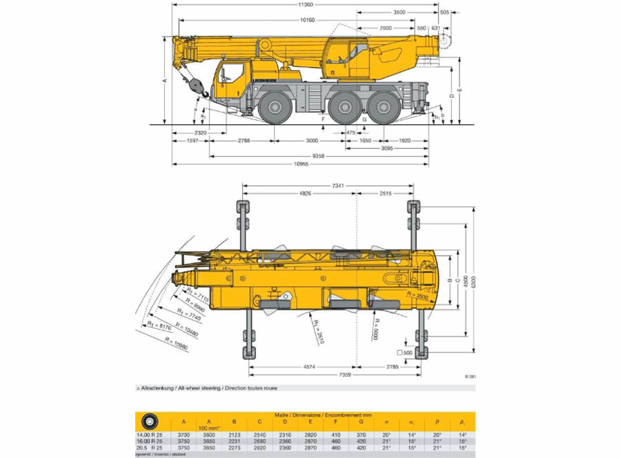 LIEBHERR LTM 1055